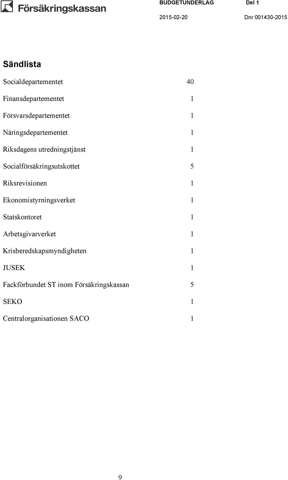 Riksrevisionen 1 Ekonomistyrningsverket 1 Statskontoret 1 Arbetsgivarverket 1