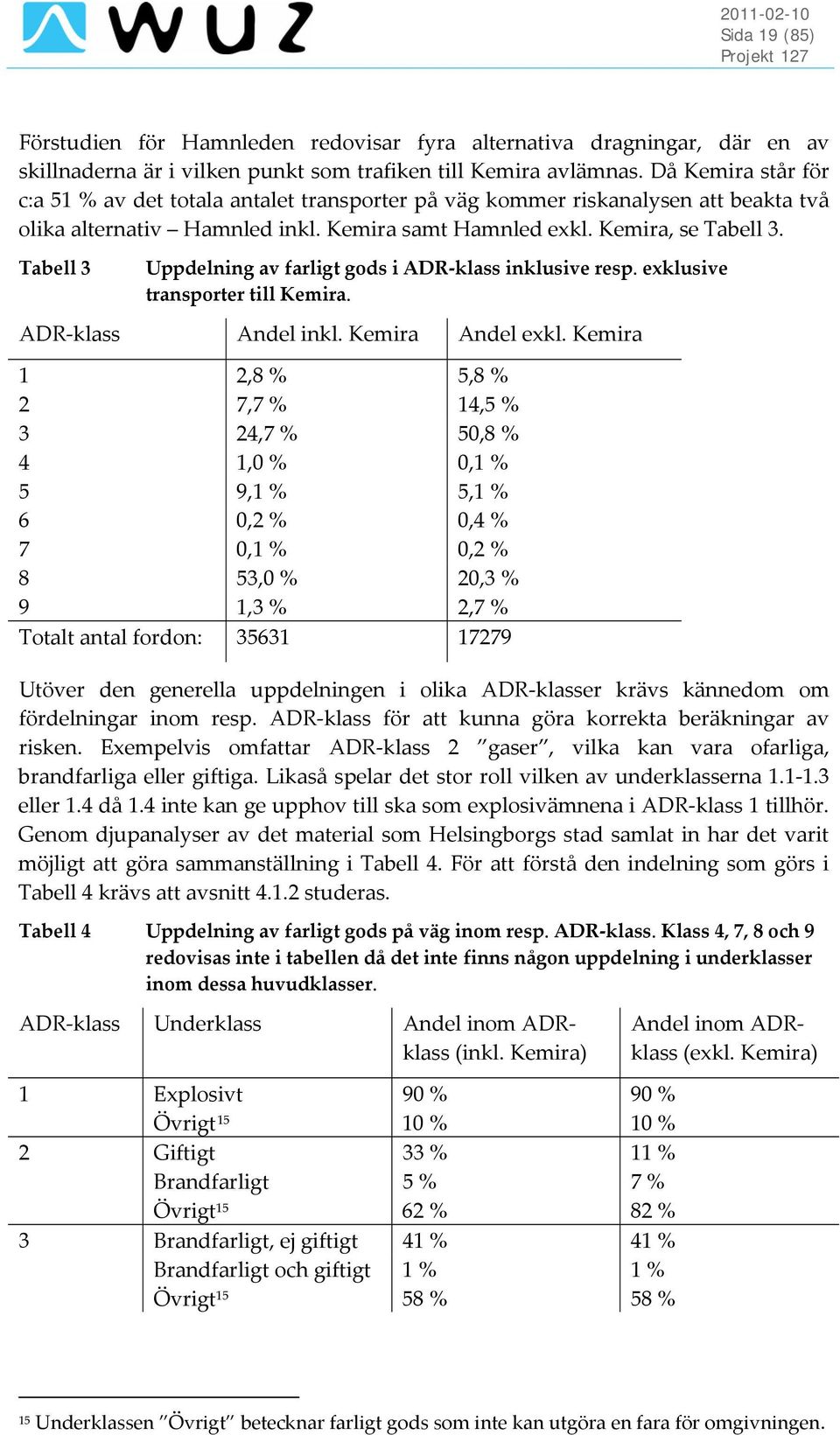 Tabell 3 Uppdelning av farligt gods i ADR klass inklusive resp. exklusive transporter till Kemira. ADR klass Andel inkl. Kemira Andel exkl.