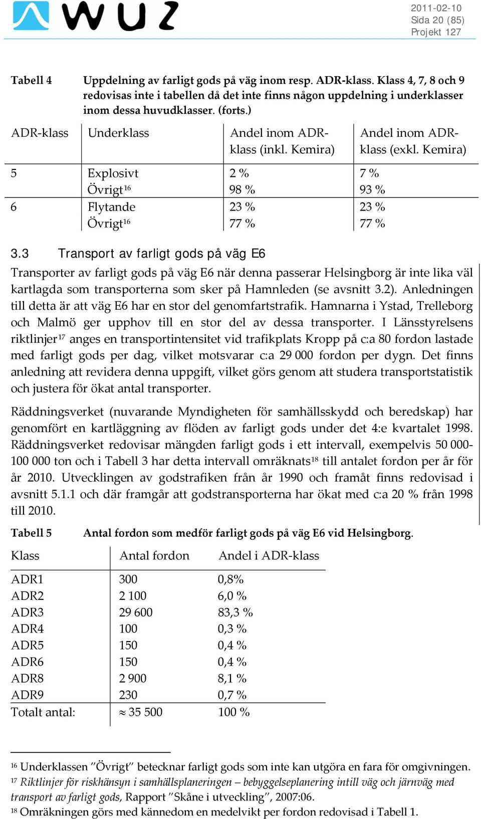 3 Transport av farligt gods på väg E6 Transporter av farligt gods på väg E6 när denna passerar Helsingborg är inte lika väl kartlagda som transporterna som sker på Hamnleden (se avsnitt 3.2).