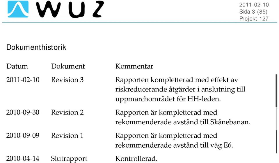 2010 09 30 Revision 2 Rapporten är kompletterad med rekommenderade avstånd till Skånebanan.