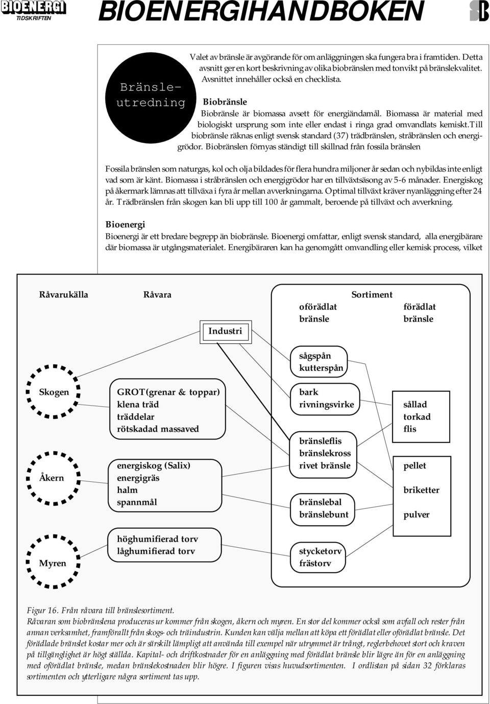 Biomassa är material med biologiskt ursprung som inte eller endast i ringa grad omvandlats kemiskt.till biobränsle räknas enligt svensk standard (37) trädbränslen, stråbränslen och energigrödor.