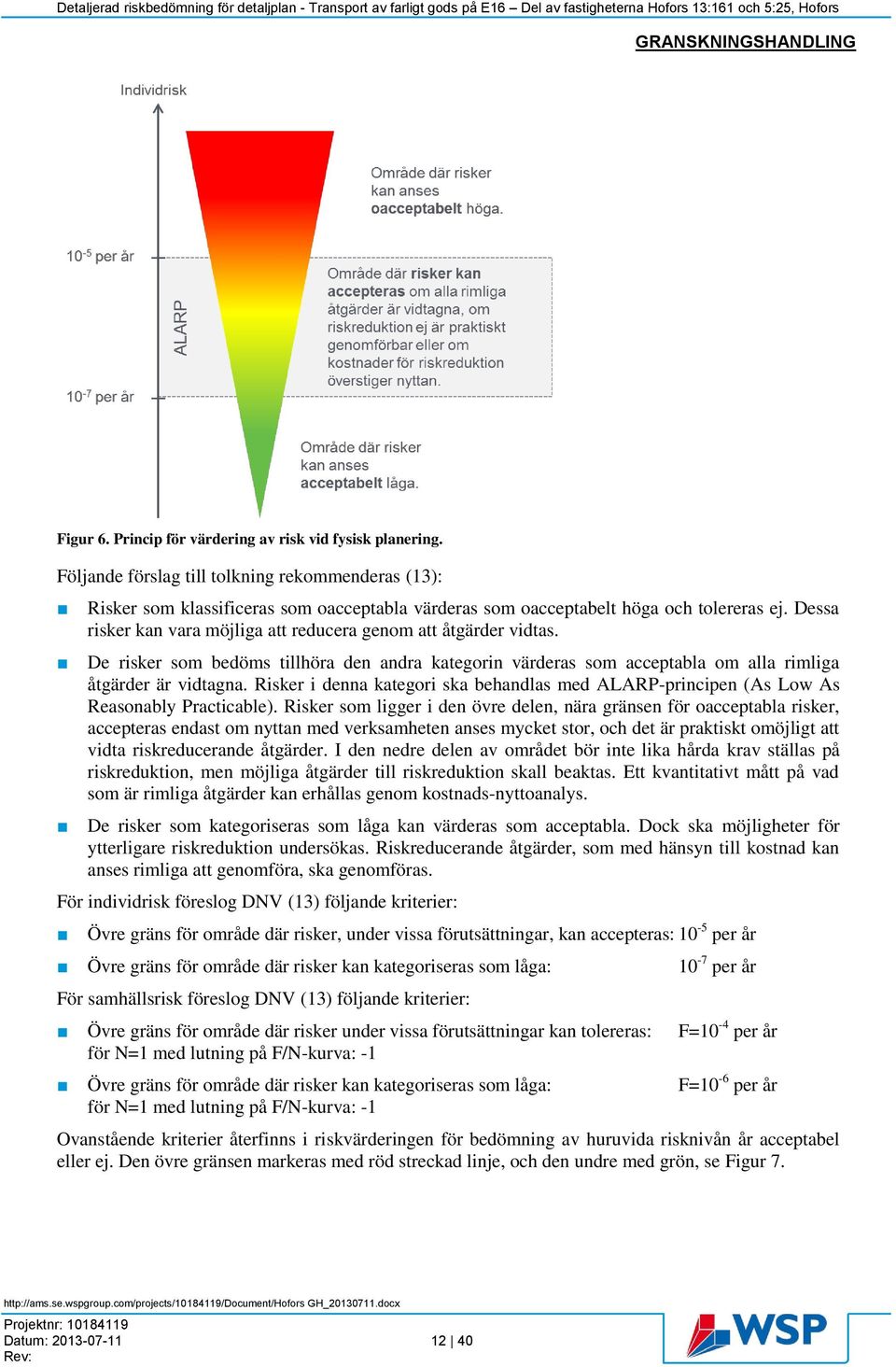 Dessa risker kan vara möjliga att reducera genom att åtgärder vidtas. De risker som bedöms tillhöra den andra kategorin värderas som acceptabla om alla rimliga åtgärder är vidtagna.