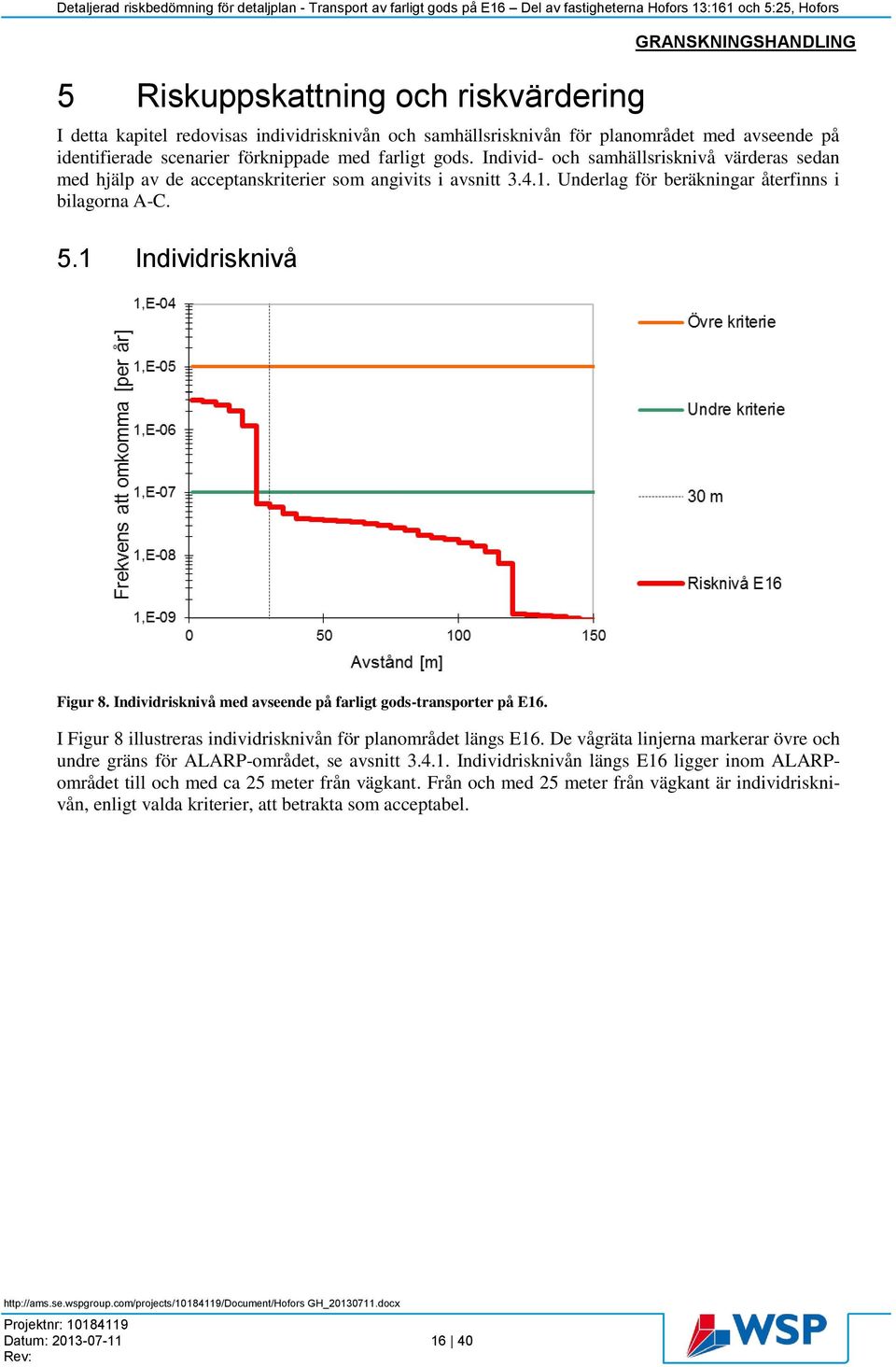 Individrisknivå med avseende på farligt gods-transporter på E16. I Figur 8 illustreras individrisknivån för planområdet längs E16.