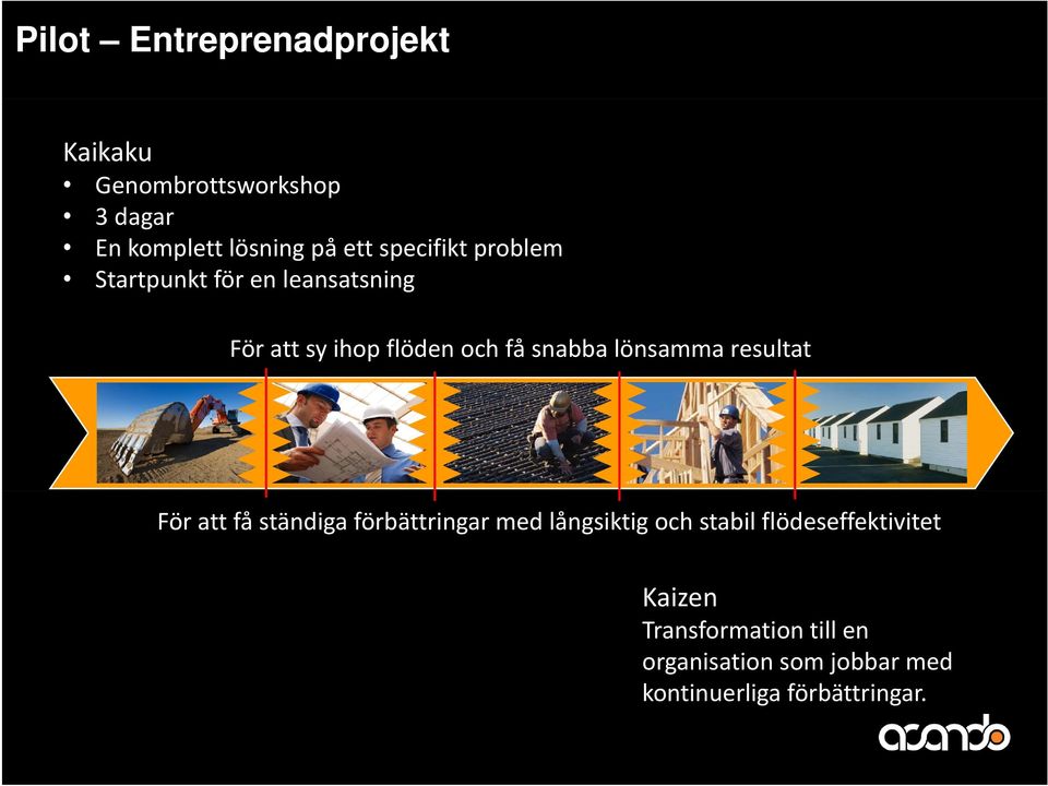 att få ständiga förbättringar med långsiktig och stabil flödeseffektivitet Ki Kaizen Transformation