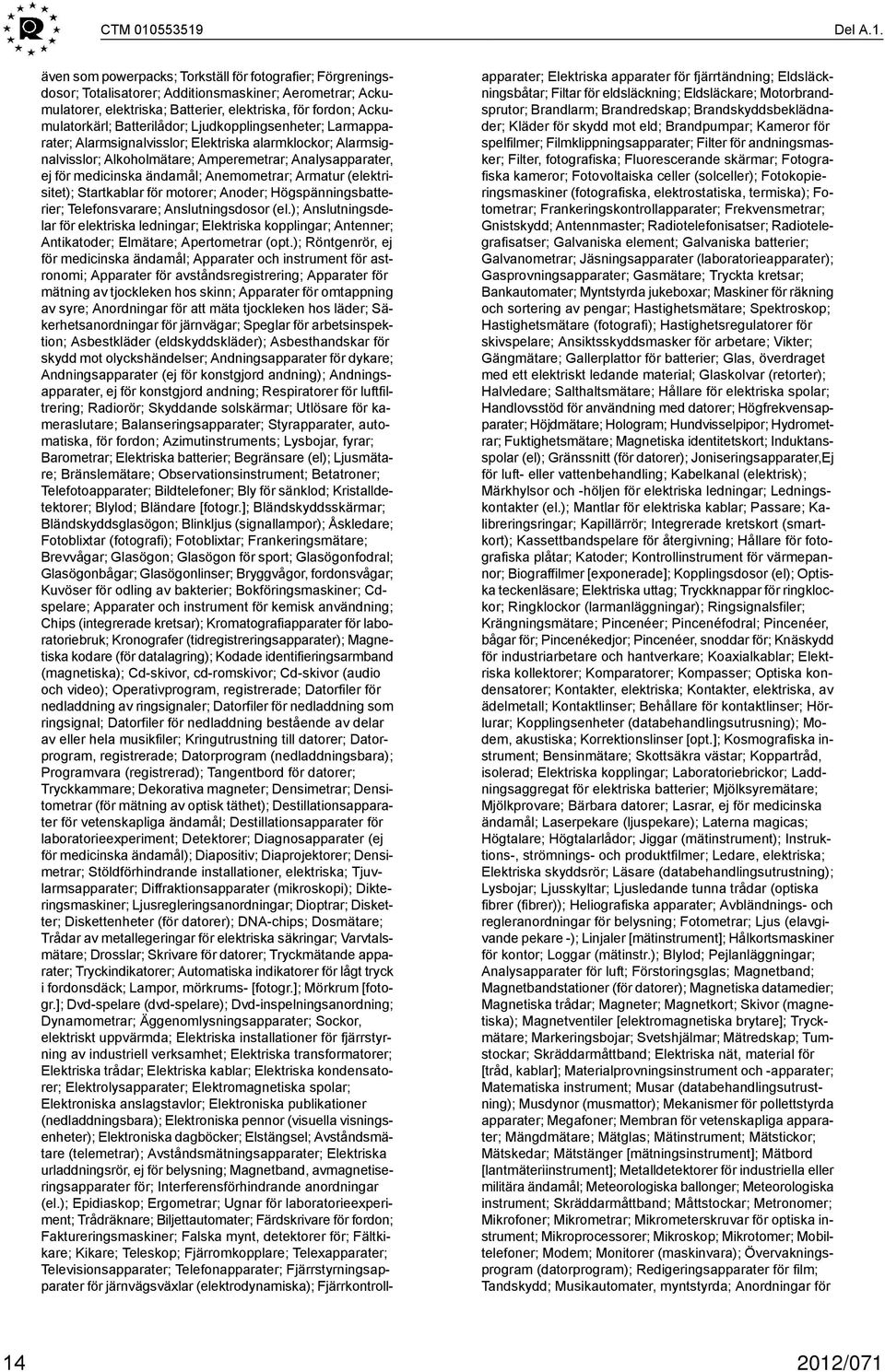 Ackumulatorkärl; Batterilådor; Ljudkopplingsenheter; Larmapparater; Alarmsignalvisslor; Elektriska alarmklockor; Alarmsignalvisslor; Alkoholmätare; Amperemetrar; Analysapparater, ej för medicinska