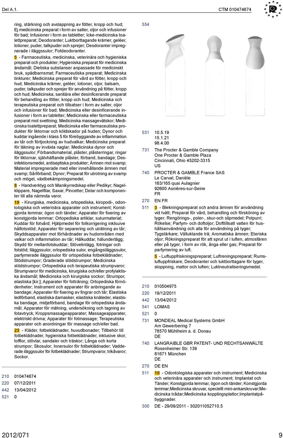 toalettpreparat; Deodoranter; Luktborttagande krämer, geléer, lotioner, puder, talkpuder och sprejer; Deodoranter impregnerade i iläggssulor; Fotdeodoranter.