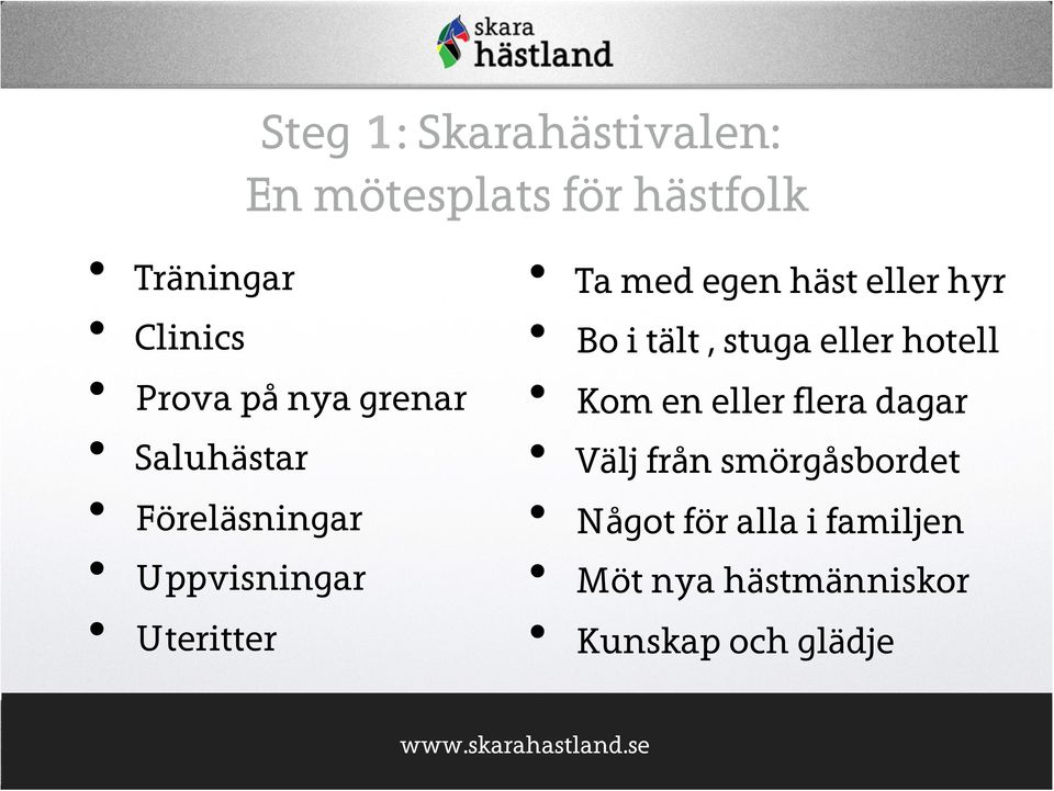 häst eller hyr Bo i tält, stuga eller hotell Kom en eller flera dagar Välj
