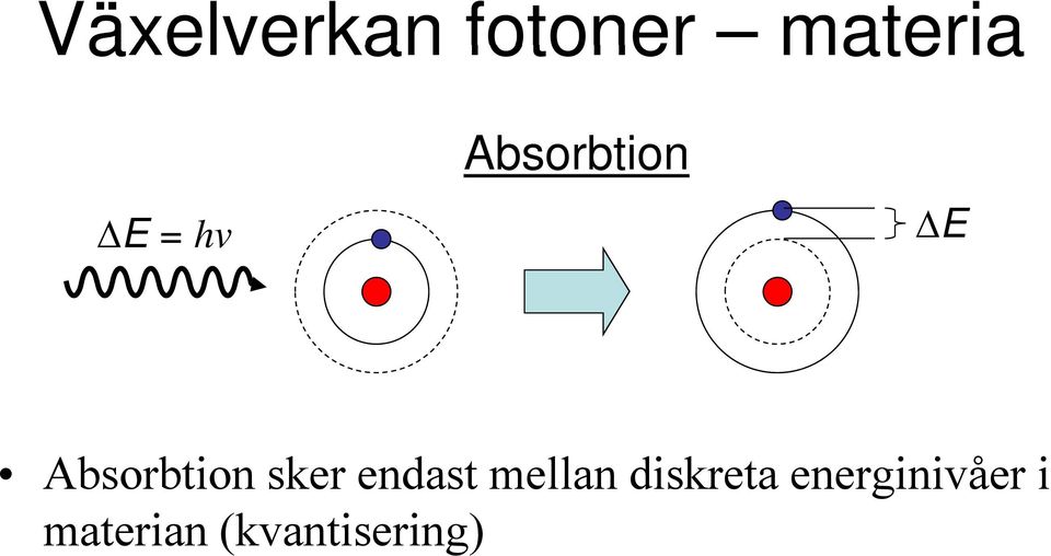 endast mellan diskreta