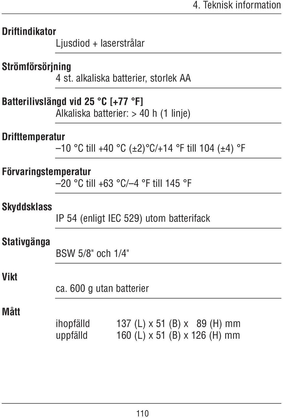 till +40 C (±2) C/+14 F till 104 (±4) F Förvaringstemperatur 20 C till +63 C/ 4 F till 145 F Skyddsklass IP 54 (enligt IEC