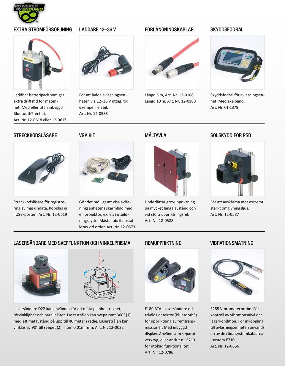Med axelband. Art. Nr. 01-1379 STRECKKODSLÄSARE VGA KIT MÅLTAVLA SOLSKYDD FÖR PSD Streckkodsläsare för registrering av maskindata. Kopplas in i USB-porten. Art. Nr. 12-0619 Gör det möjligt att visa avläsningsenhetens skärmbild med en projektor, ex.
