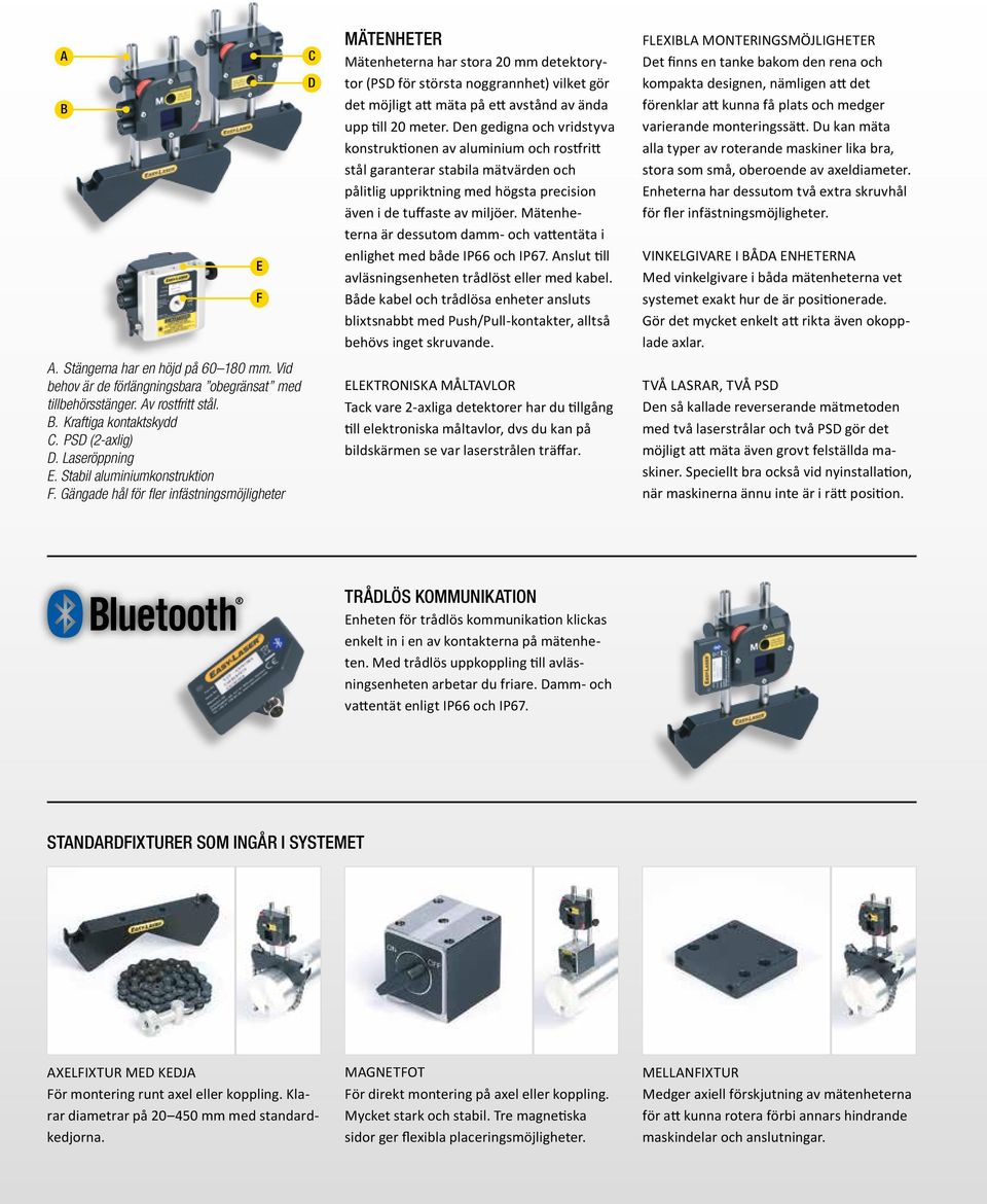Gängade hål för fler infästningsmöjligheter E F C D MÄTENHETER Mätenheterna har stora 20 mm detektorytor (PSD för största noggrannhet) vilket gör det möjligt att mäta på ett avstånd av ända upp till