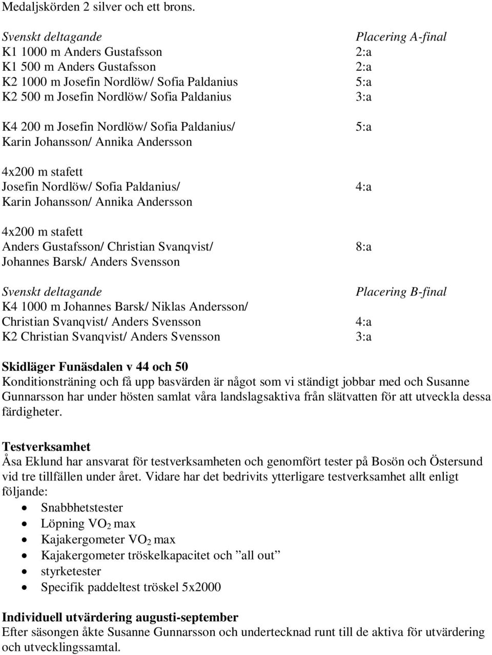 m Josefin Nordlöw/ Sofia Paldanius/ 5:a Karin Johansson/ Annika Andersson 4x200 m stafett Josefin Nordlöw/ Sofia Paldanius/ 4:a Karin Johansson/ Annika Andersson 4x200 m stafett Anders Gustafsson/