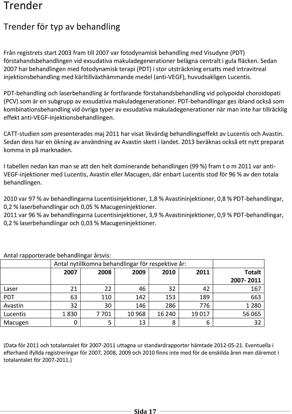 Sedan 2007 har behandlingen med fotodynamisk terapi (PDT) i stor utsträckning ersatts med intravitreal injektionsbehandling med kärltillväxthämmande medel (anti-vegf), huvudsakligen Lucentis.