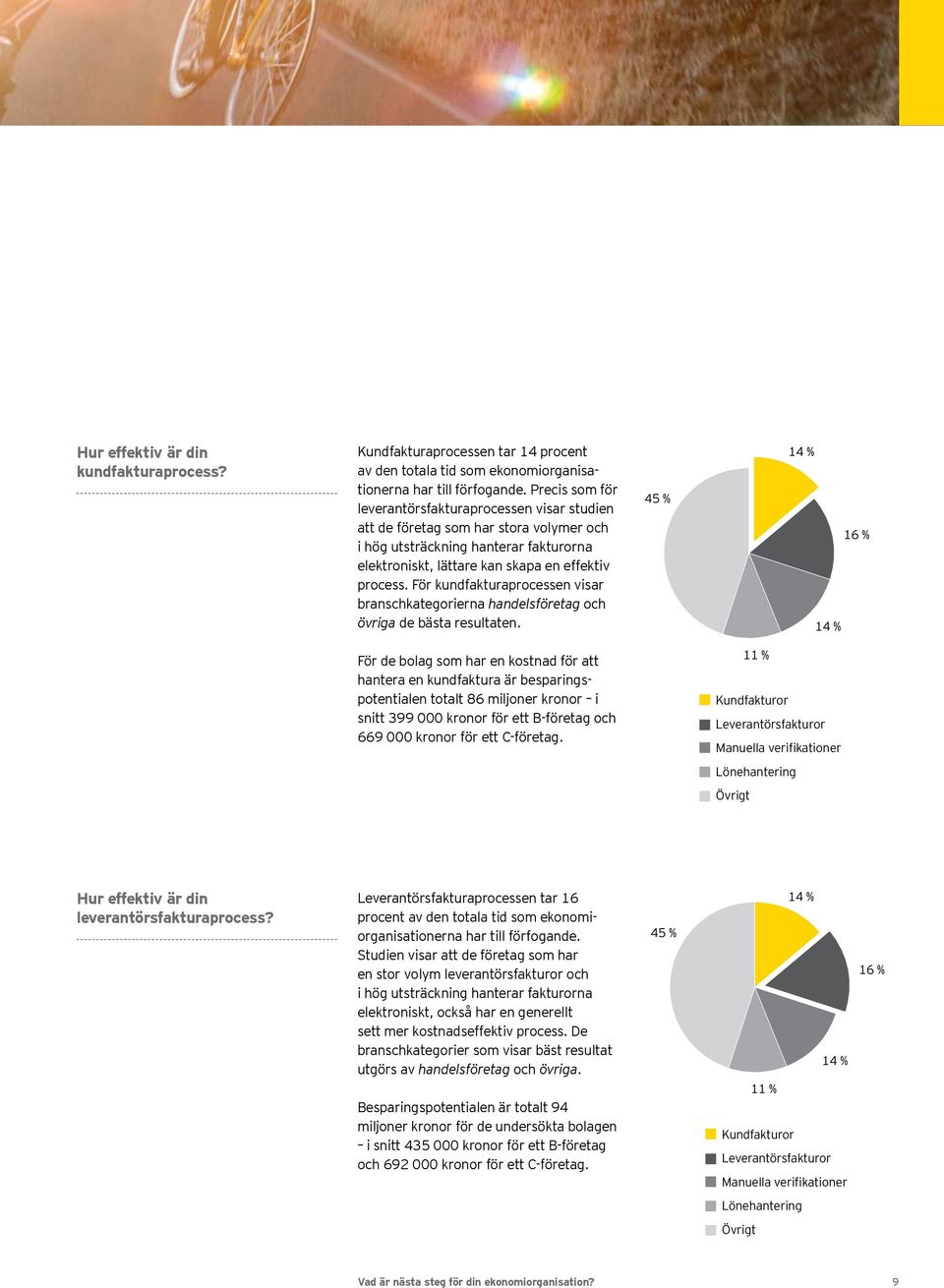 Precis som för leverantörsfakturaprocessen visar studien att de företag som har stora volymer och i hög utsträckning hanterar fakturorna elektroniskt, lättare kan skapa en effektiv process.