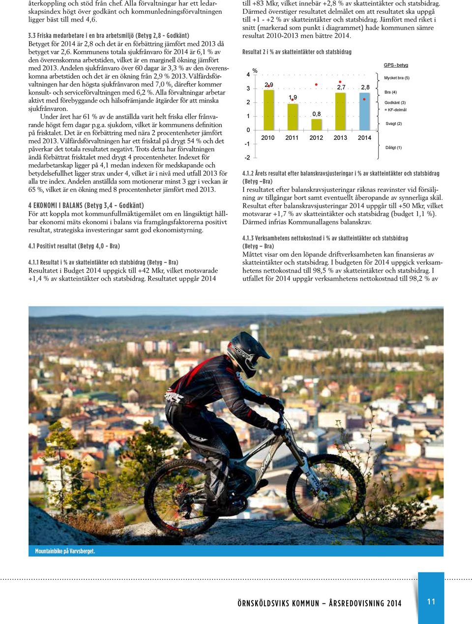 Kommunens totala sjukfrånvaro för 2014 är 6,1 % av den överenskomna arbetstiden, vilket är en marginell ökning jämfört med 2013.