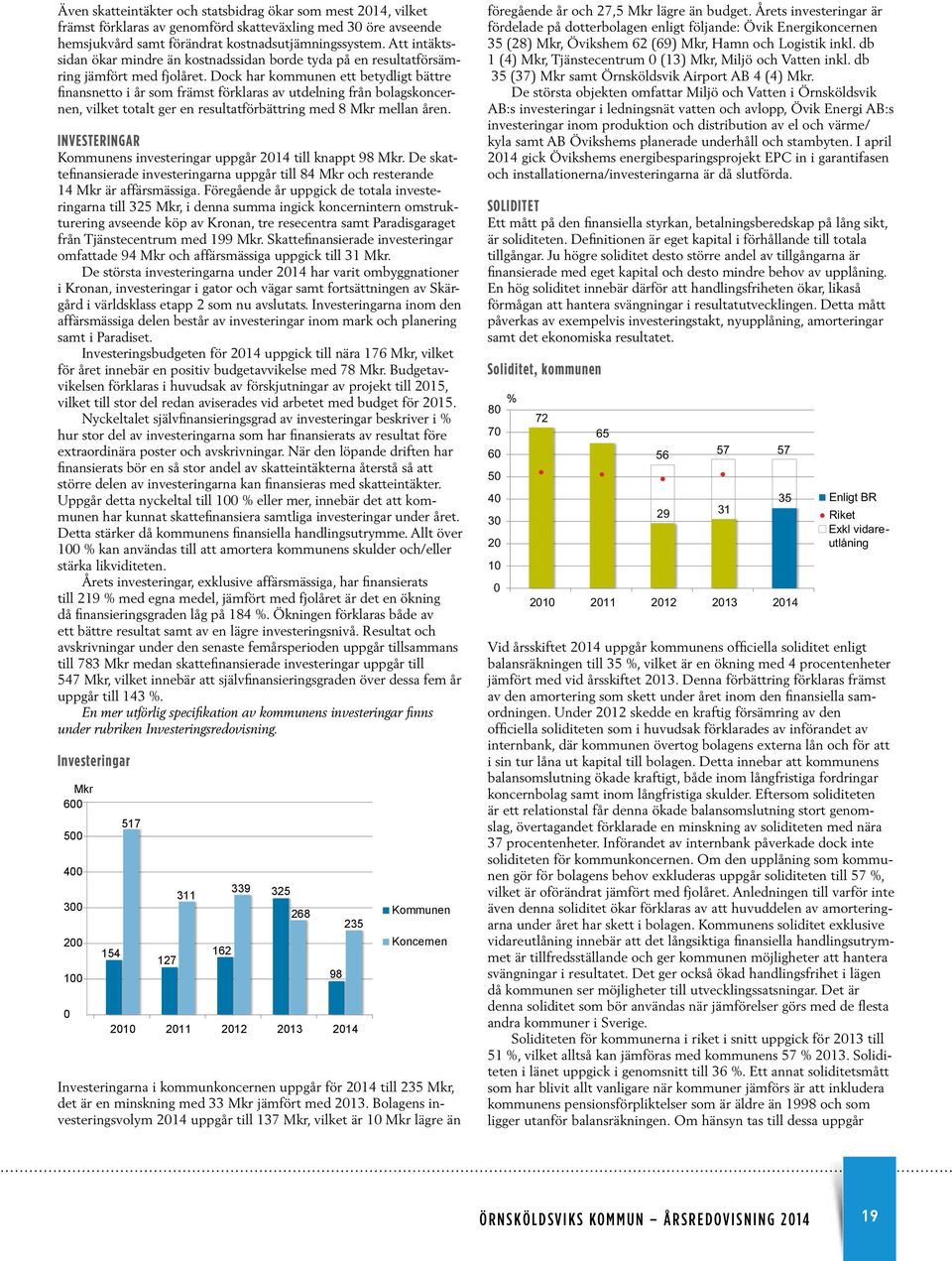 Dock har kommunen ett betydligt bättre finansnetto i år som främst förklaras av utdelning från bolagskoncernen, vilket totalt ger en resultatförbättring med 8 Mkr mellan åren.