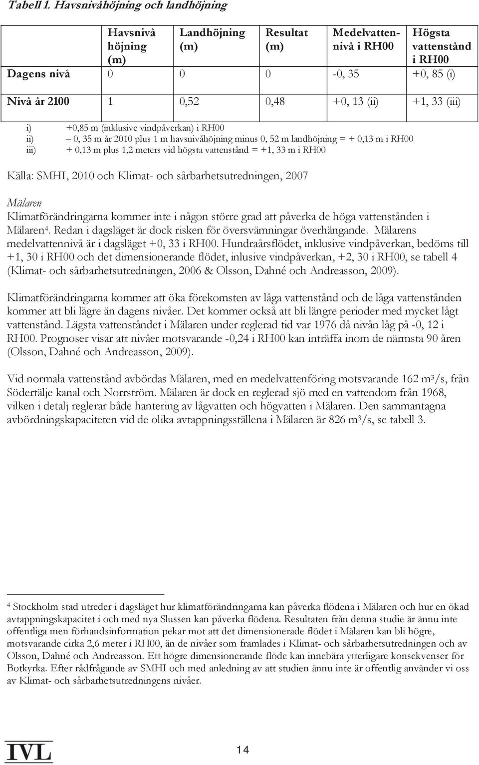 (ii) +1, 33 (iii) i) +0,85 m (inklusive vindpåverkan) i RH00 ii) 0, 35 m år 2010 plus 1 m havsnivåhöjning minus 0, 52 m landhöjning = + 0,13 m i RH00 iii) + 0,13 m plus 1,2 meters vid högsta