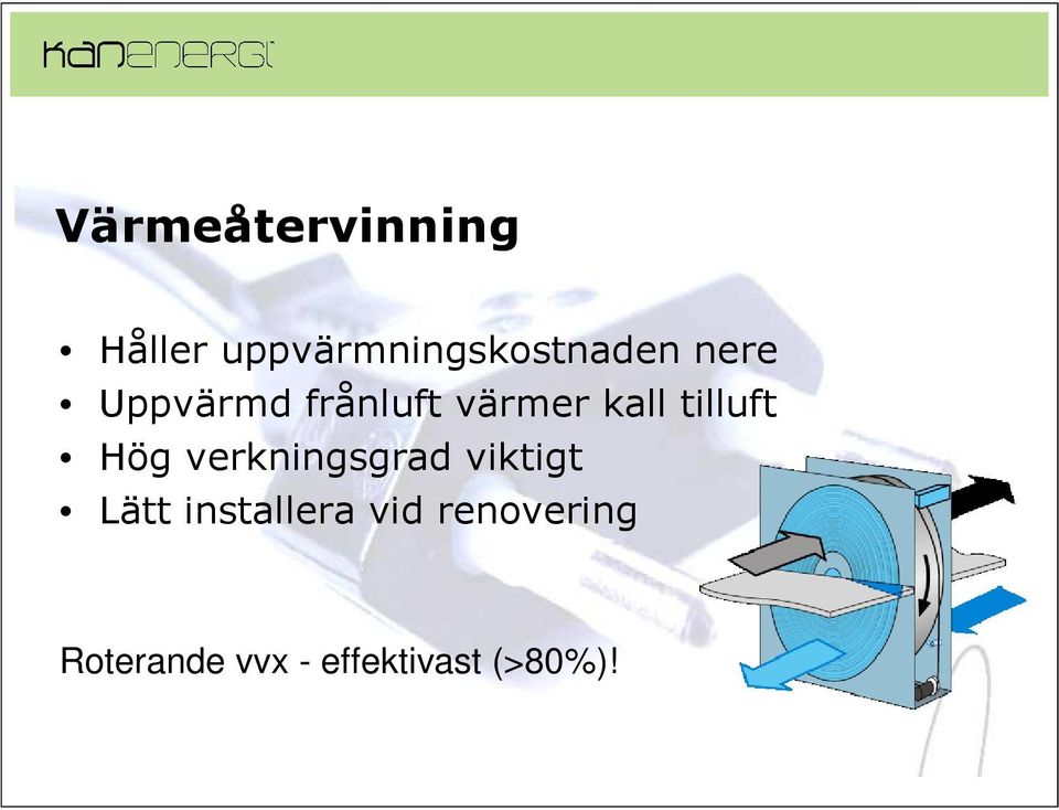 Hög verkningsgrad viktigt Lätt installera vid