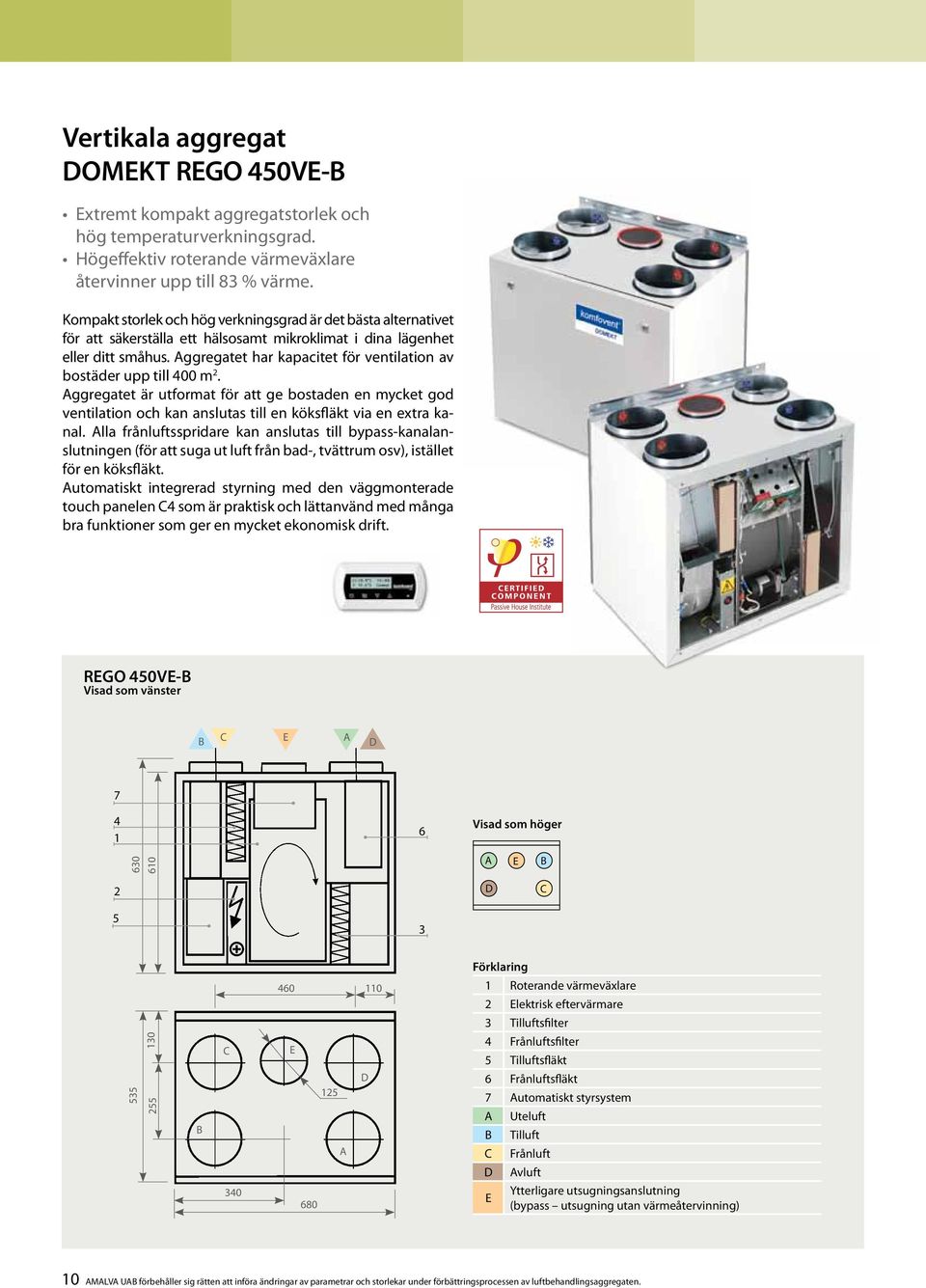 ggregatet har kapacitet för ventilation av bostäder upp till 400 m. ggregatet är utformat för att ge bostaden en mycket god ventilation och kan anslutas till en köksfläkt via en extra kanal.