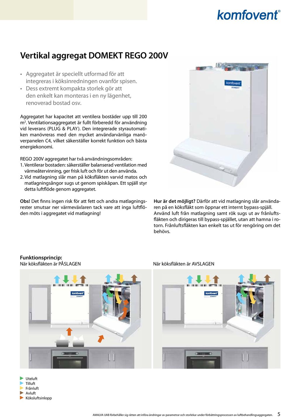 ventilationsaggregatet är fullt förberedd för användning vid leverans (PLUG & PLY).