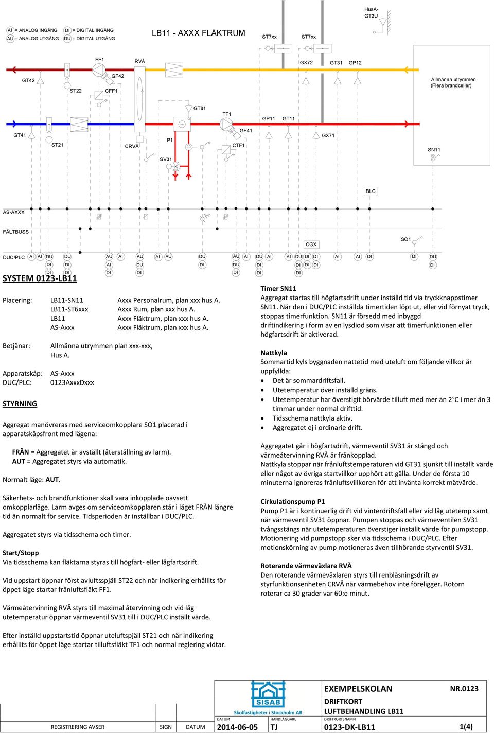 LB11 Axxx Fläktrum, plan xxx hus A. AS-Axxx Axxx Fläktrum, plan xxx hus A. Betjänar: Apparatskåp: C/PLC: STYRNING Allmänna utrymmen plan xxx-xxx, Hus A.