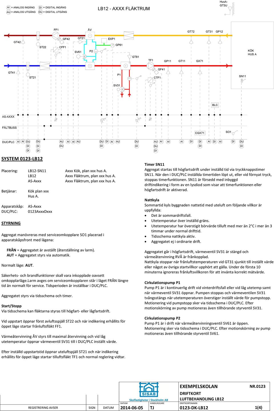 AS-Axxx Axxx Fläktrum, plan xxx hus A. Betjänar: Apparatskåp: C/PLC: STYRNING Kök plan xxx Hus A.