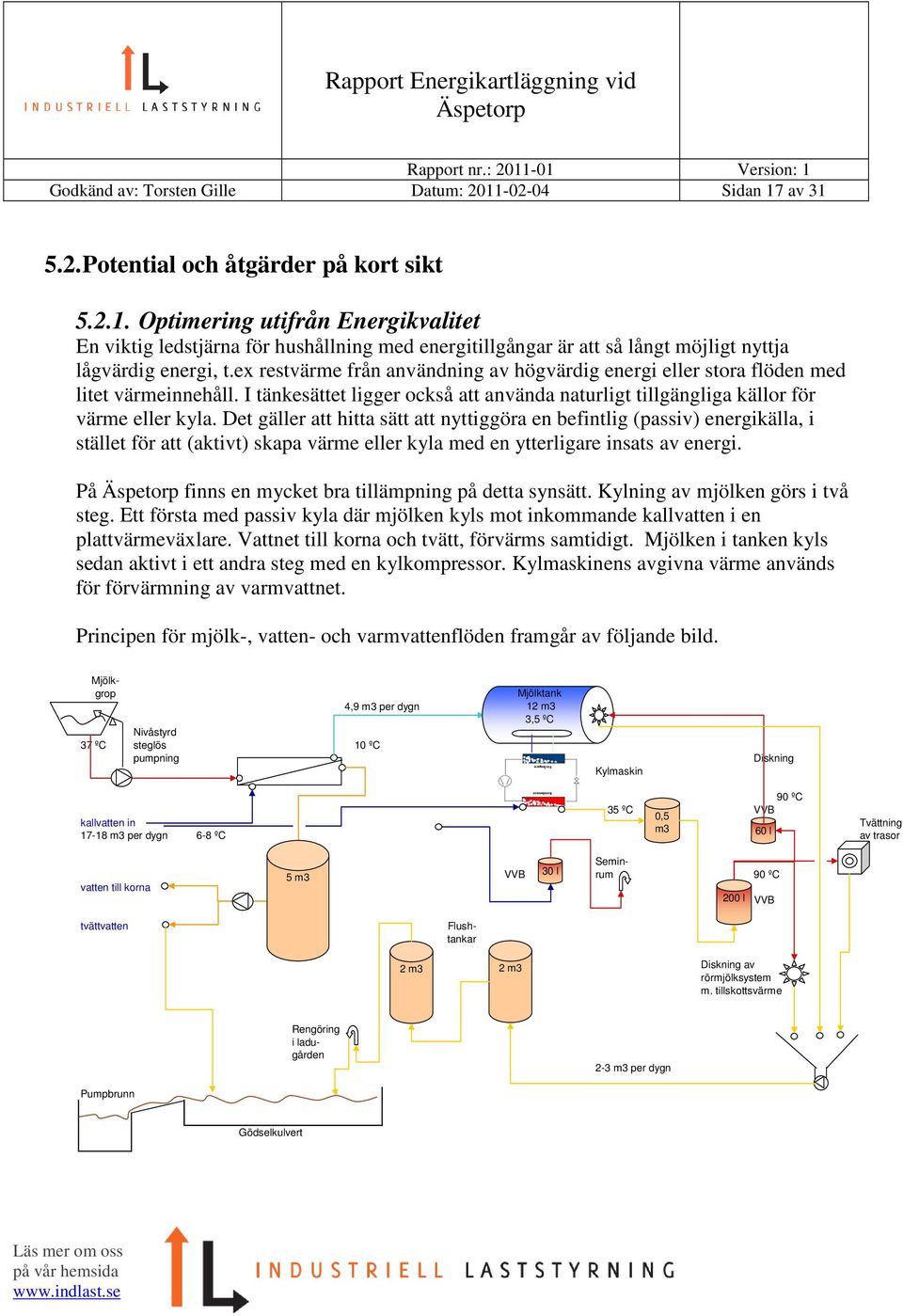 Det gäller att hitta sätt att nyttiggöra en befintlig (passiv) energikälla, i stället för att (aktivt) skapa värme eller kyla med en ytterligare insats av energi.