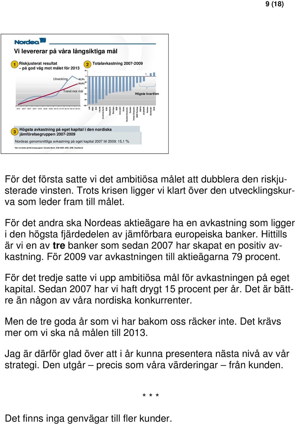 Paribas BBVA DnBNOR Nordea Santander SHB Högsta avkastning på eget kapital i den nordiska 3 jämförelsegruppen 2007-2009 Nordeas genomsnittliga avkastning på eget kapital 2007 till 2009: 15,1 % ¹Den