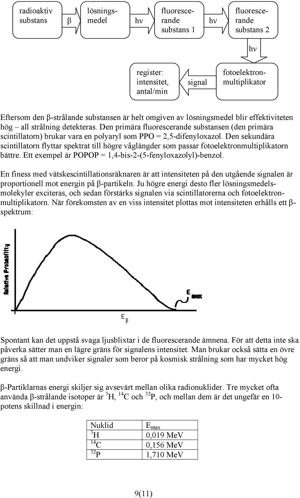 Den sekundära scintillatorn flyttar spektrat till högre våglängder som passar fotoelektronmultiplikatorn bättre. Ett exempel är POPOP = 1,4-bis--(5-fenyloxazolyl)-benzol.