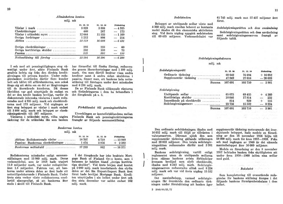 mark emedan behovet av kontanta medel ökades då den ekonomiska aktiviteten steg. Vid årets utgång uppgick sedelstocken till 69 435 miljoner. Veckomedeltalet var 61 745 milj.