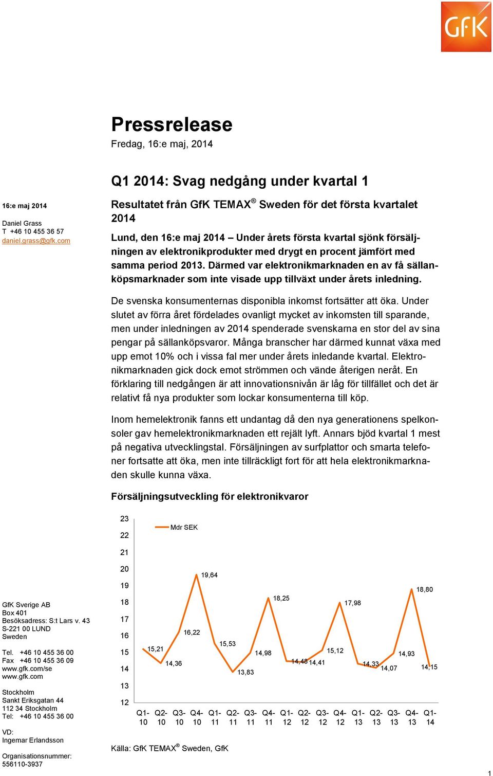 period 20. Därmed var elektronikmarknaden en av få sällanköpsmarknader som inte visade upp tillväxt under årets inledning. De svenska konsumenternas disponibla inkomst fortsätter att öka.