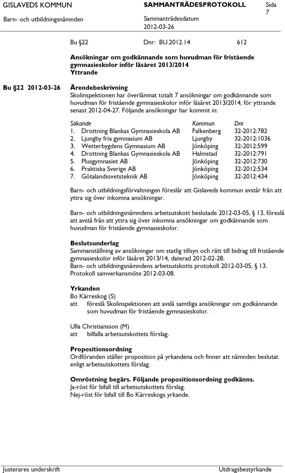 för fristående gymnasieskolor inför läsåret 2013/2014, för yttrande senast 2012-04-27. Följande ansökningar har kommit in: Sökande Kommun Dnr 1.