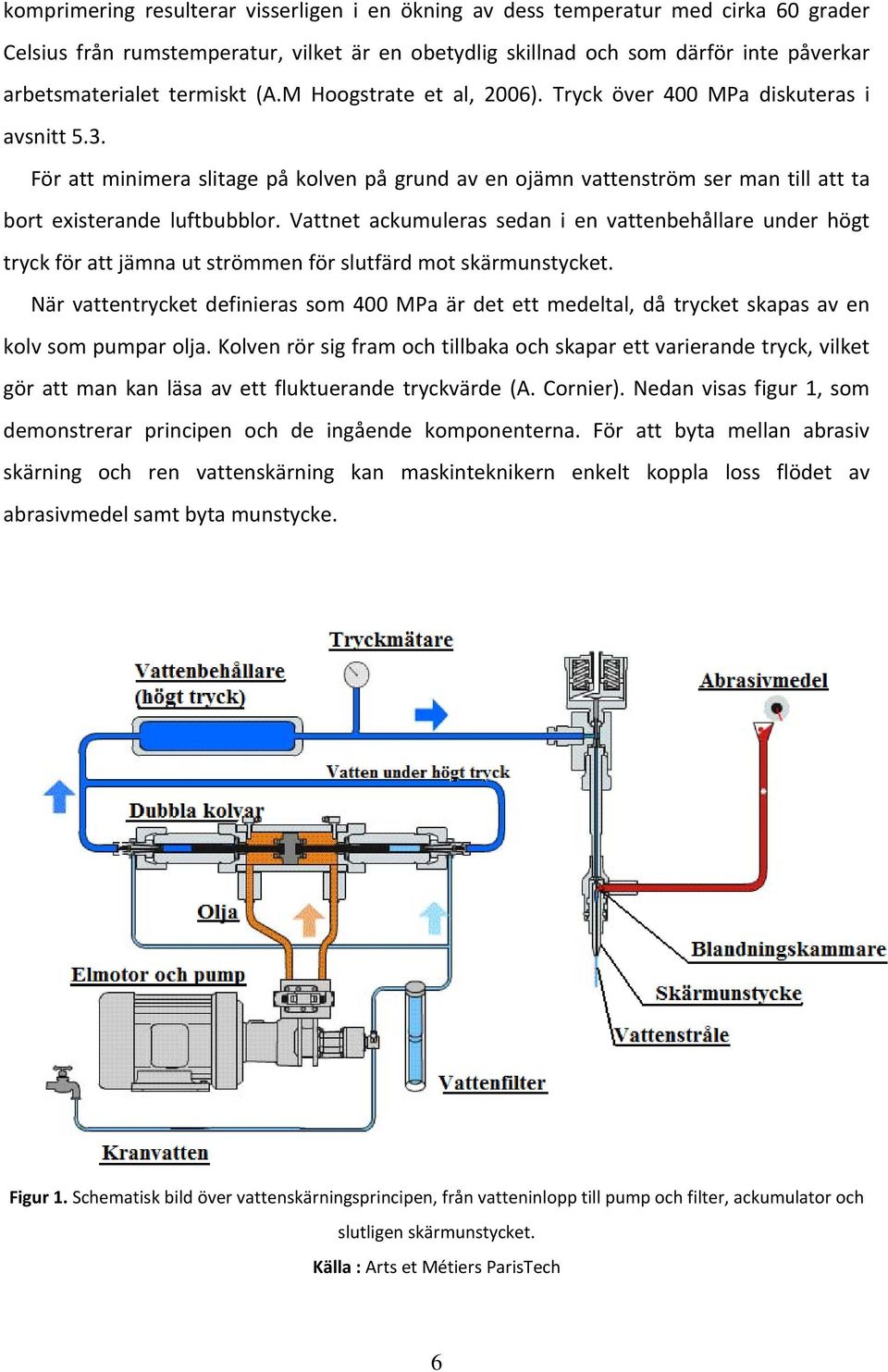 För att minimera slitage på kolven på grund av en ojämn vattenström ser man till att ta bort existerande luftbubblor.