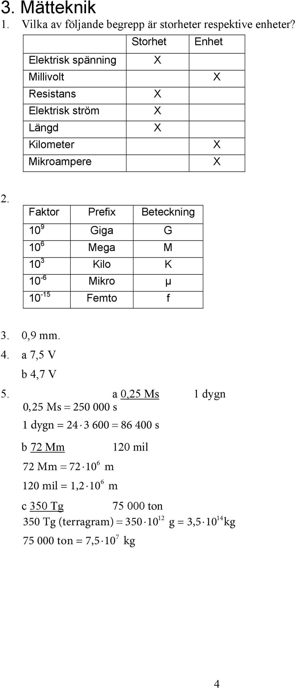 Faktor Prefix Beteckning 10 9 Giga G 10 6 Mega M 10 3 Kilo K 10-6 Mikro μ 10-15 Femto f 3. 0,9 mm. 4. a 7,5 V b 4,7 V 5.