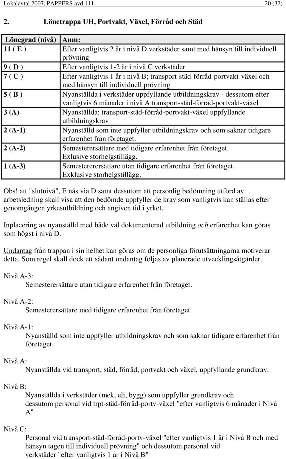 nivå C verkstäder 7 ( C ) Efter vanligtvis 1 år i nivå B; transport-städ-förråd-portvakt-växel och med hänsyn till individuell prövning 5 ( B ) Nyanställda i verkstäder uppfyllande utbildningskrav -