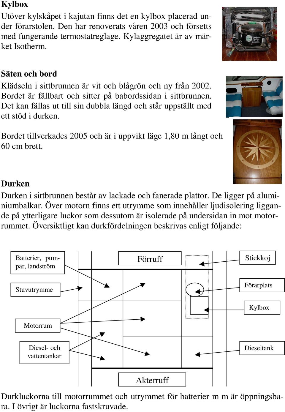 Det kan fällas ut till sin dubbla längd och står uppställt med ett stöd i durken. Bordet tillverkades 2005 och är i uppvikt läge 1,80 m långt och 60 cm brett.