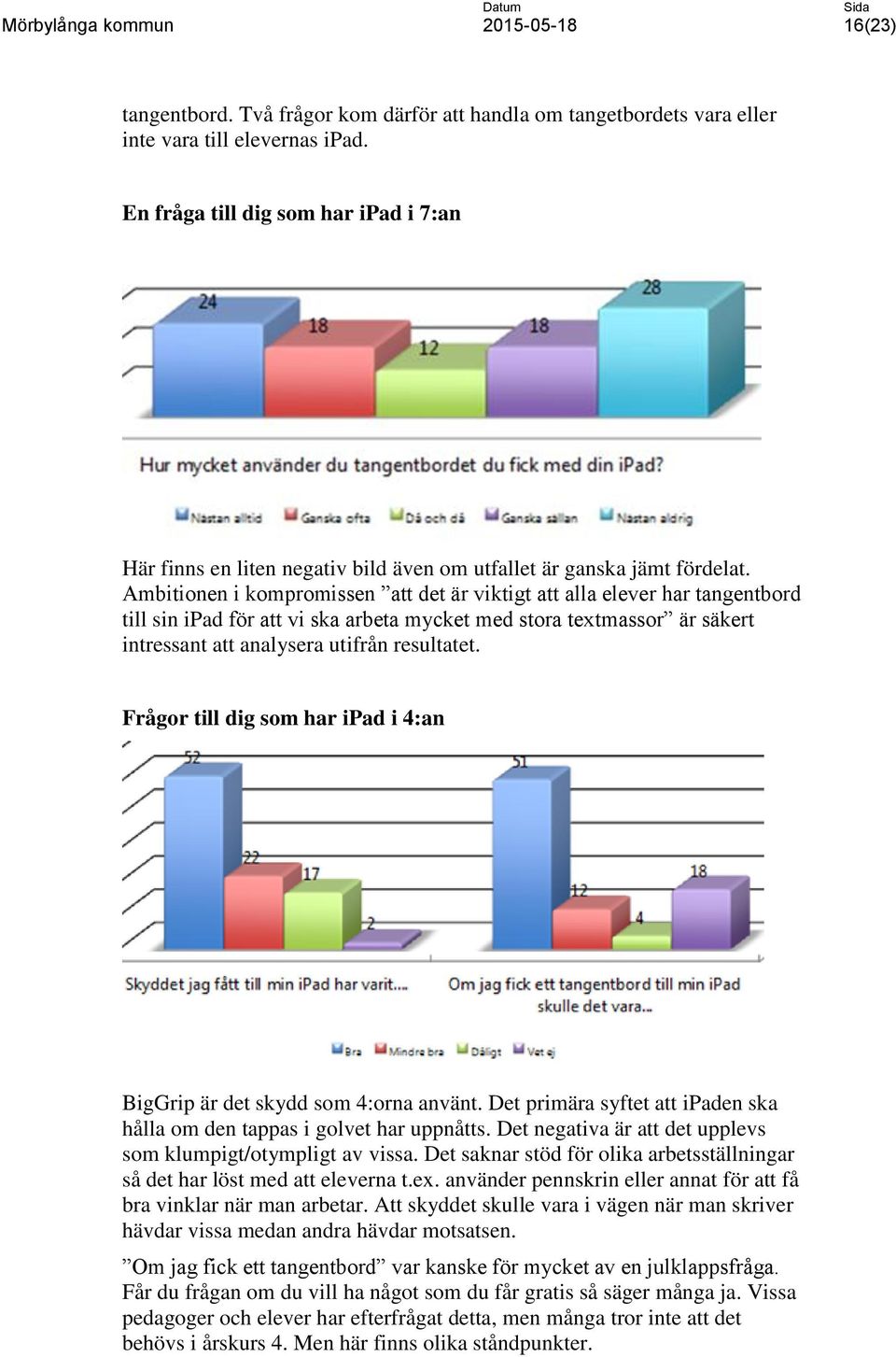 Ambitionen i kompromissen att det är viktigt att alla elever har tangentbord till sin ipad för att vi ska arbeta mycket med stora textmassor är säkert intressant att analysera utifrån resultatet.