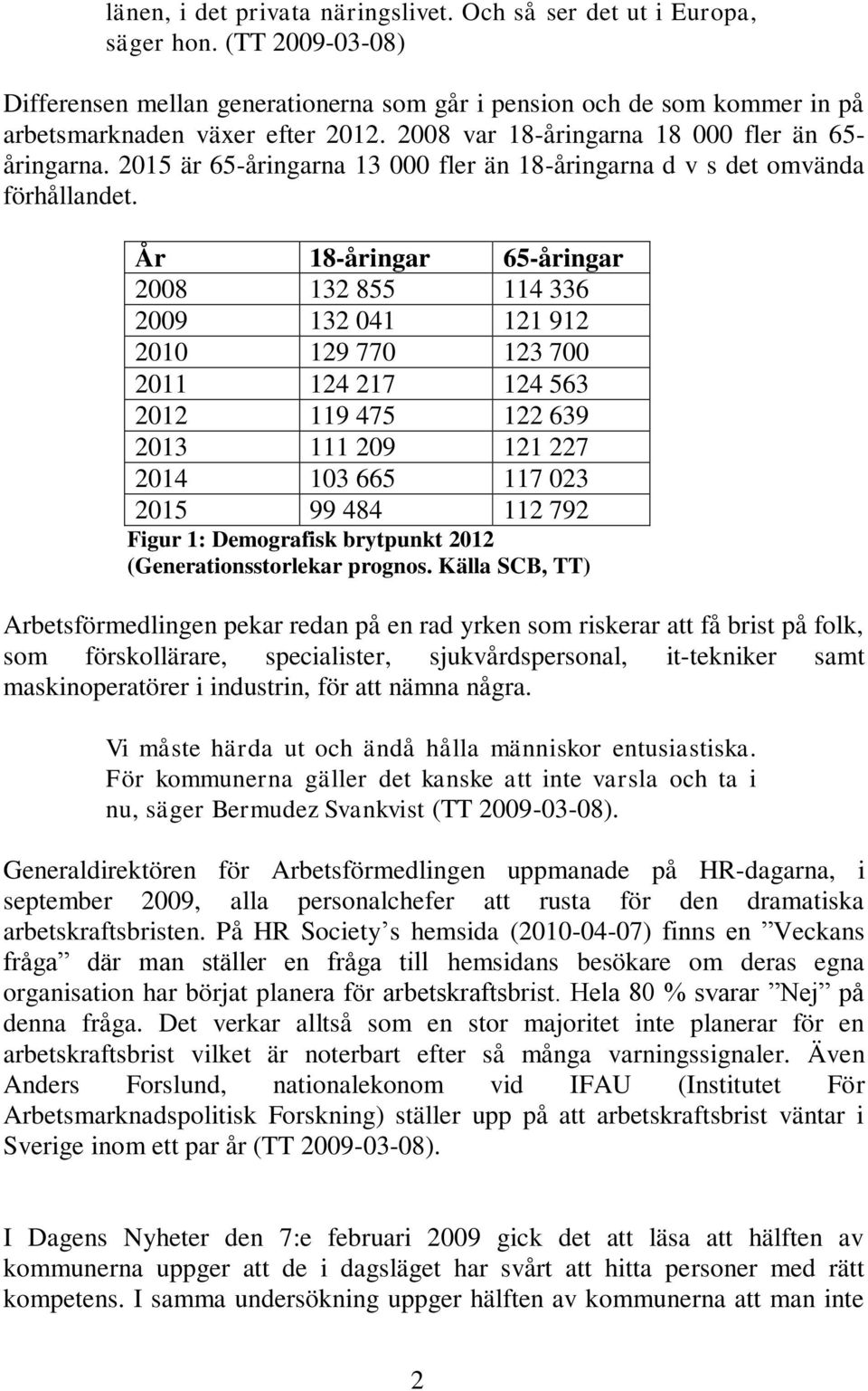 År 18-åringar 65-åringar 2008 132 855 114 336 2009 132 041 121 912 2010 129 770 123 700 2011 124 217 124 563 2012 119 475 122 639 2013 111 209 121 227 2014 103 665 117 023 2015 99 484 112 792 Figur