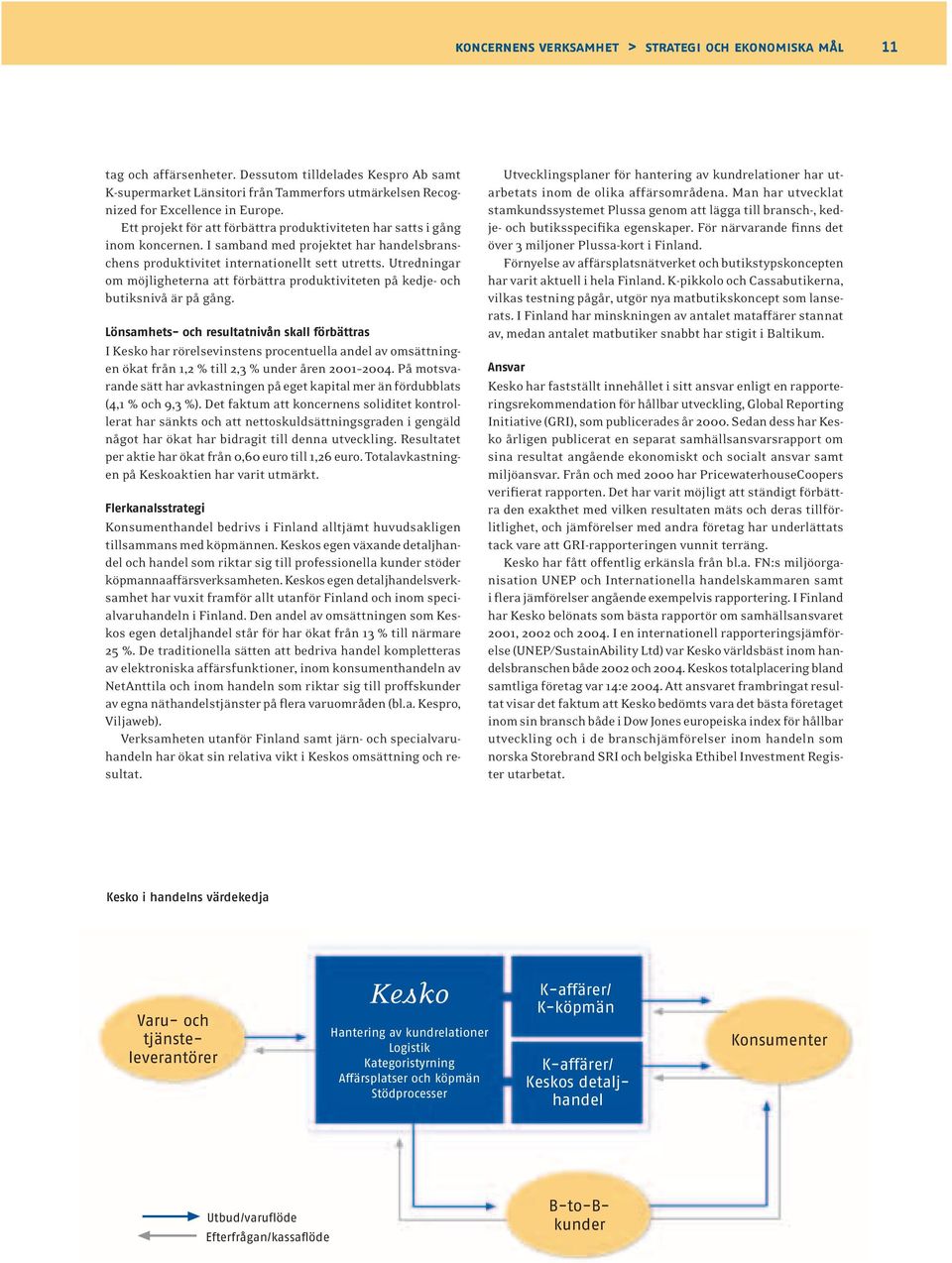 Ett projekt för att förbättra produktiviteten har satts i gång inom koncernen. I samband med projektet har handelsbranschens produktivitet internationellt sett utretts.