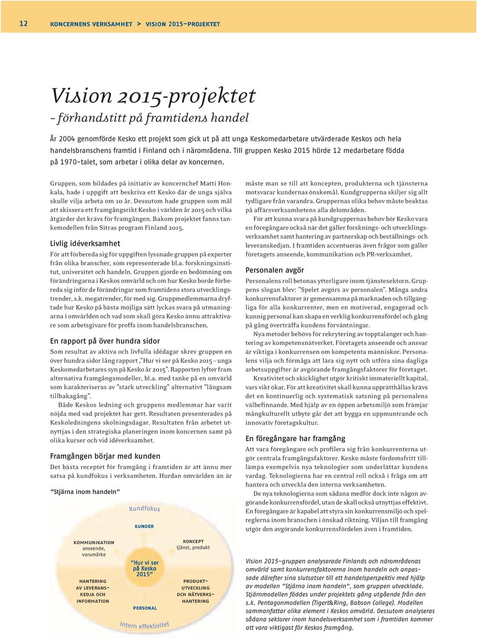 Gruppen, som bildades på initiativ av koncernchef Matti Honkala, hade i uppgift att beskriva ett Kesko där de unga själva skulle vilja arbeta om 10 år.