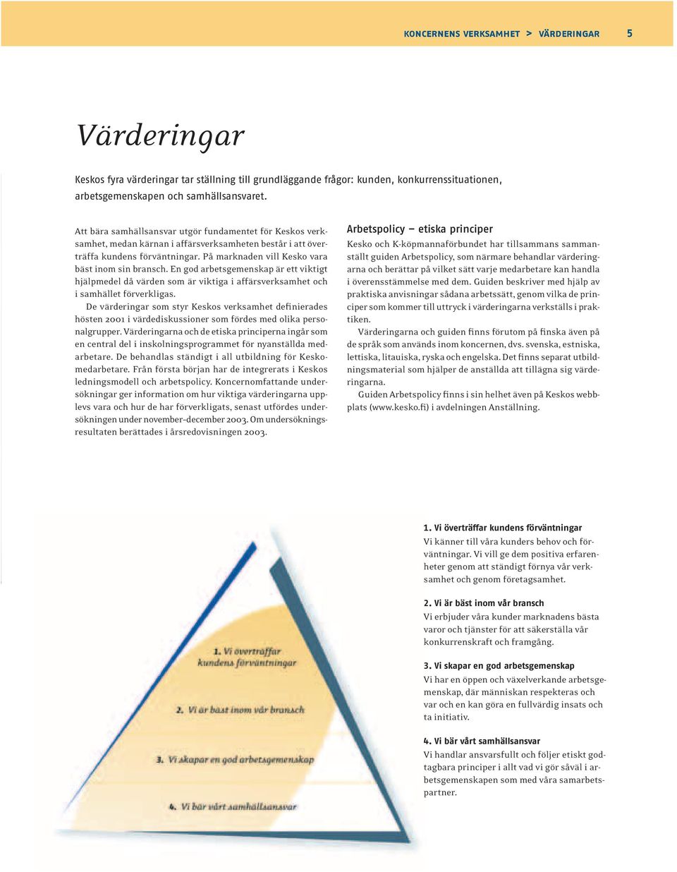 En god arbetsgemenskap är ett viktigt hjälpmedel då värden som är viktiga i affärsverksamhet och i samhället förverkligas.