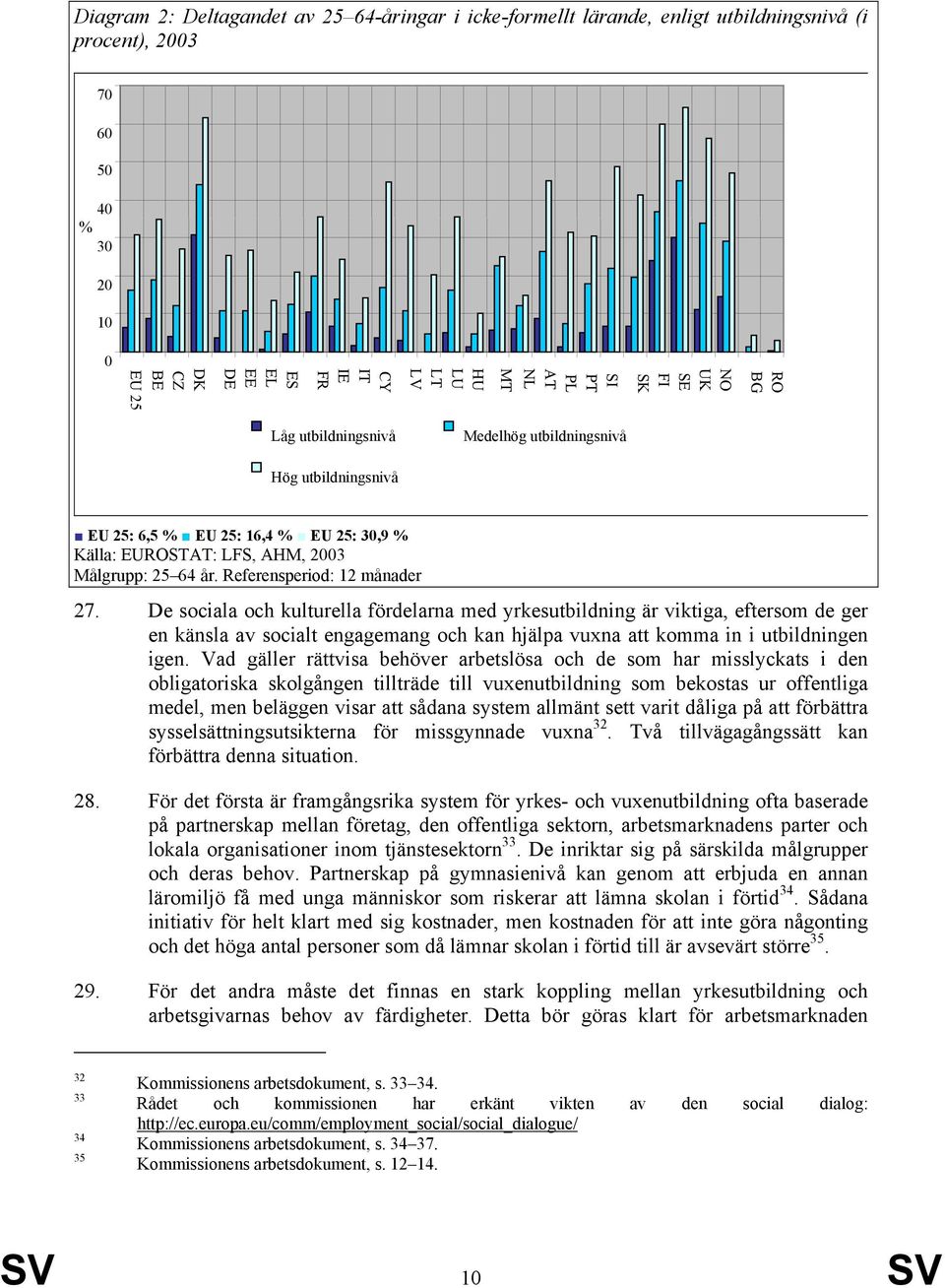 Referensperiod: 12 månader 27.