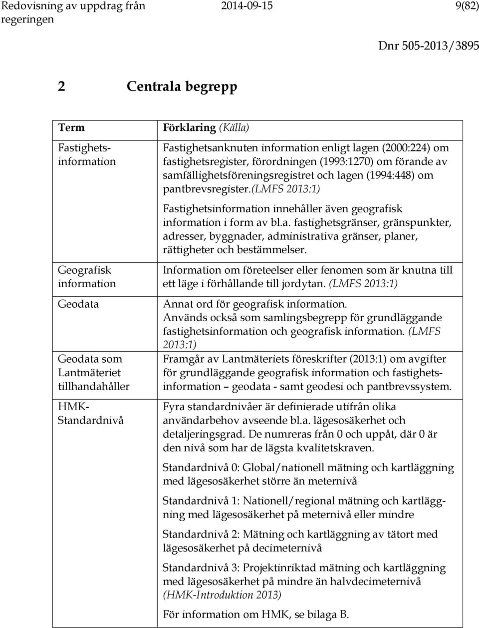 (lmfs 2013:1) Fastighetsinformation innehåller även geografisk information i form av bl.a. fastighetsgränser, gränspunkter, adresser, byggnader, administrativa gränser, planer, rättigheter och bestämmelser.