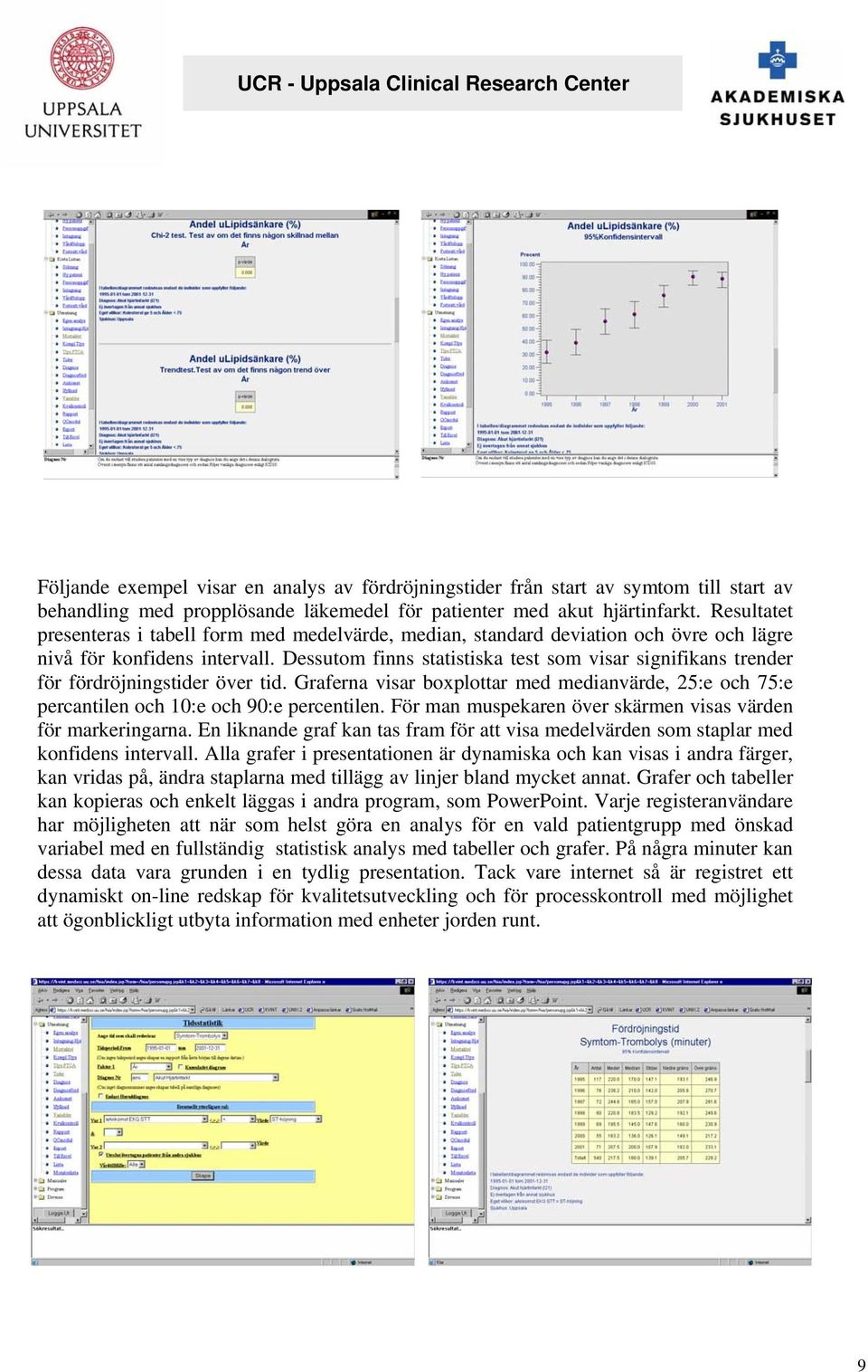 Dessutom finns statistiska test som visar signifikans trender för fördröjningstider över tid. Graferna visar boxplottar med medianvärde, 25:e och 75:e percantilen och 10:e och 90:e percentilen.