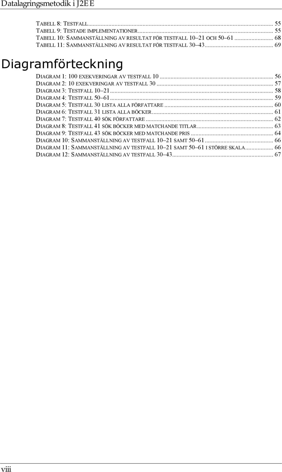 .. 59 DIAGRAM 5: TESTFALL 30 LISTA ALLA FÖRFATTARE... 60 DIAGRAM 6: TESTFALL 31 LISTA ALLA BÖCKER... 61 DIAGRAM 7: TESTFALL 40 SÖK FÖRFATTARE.