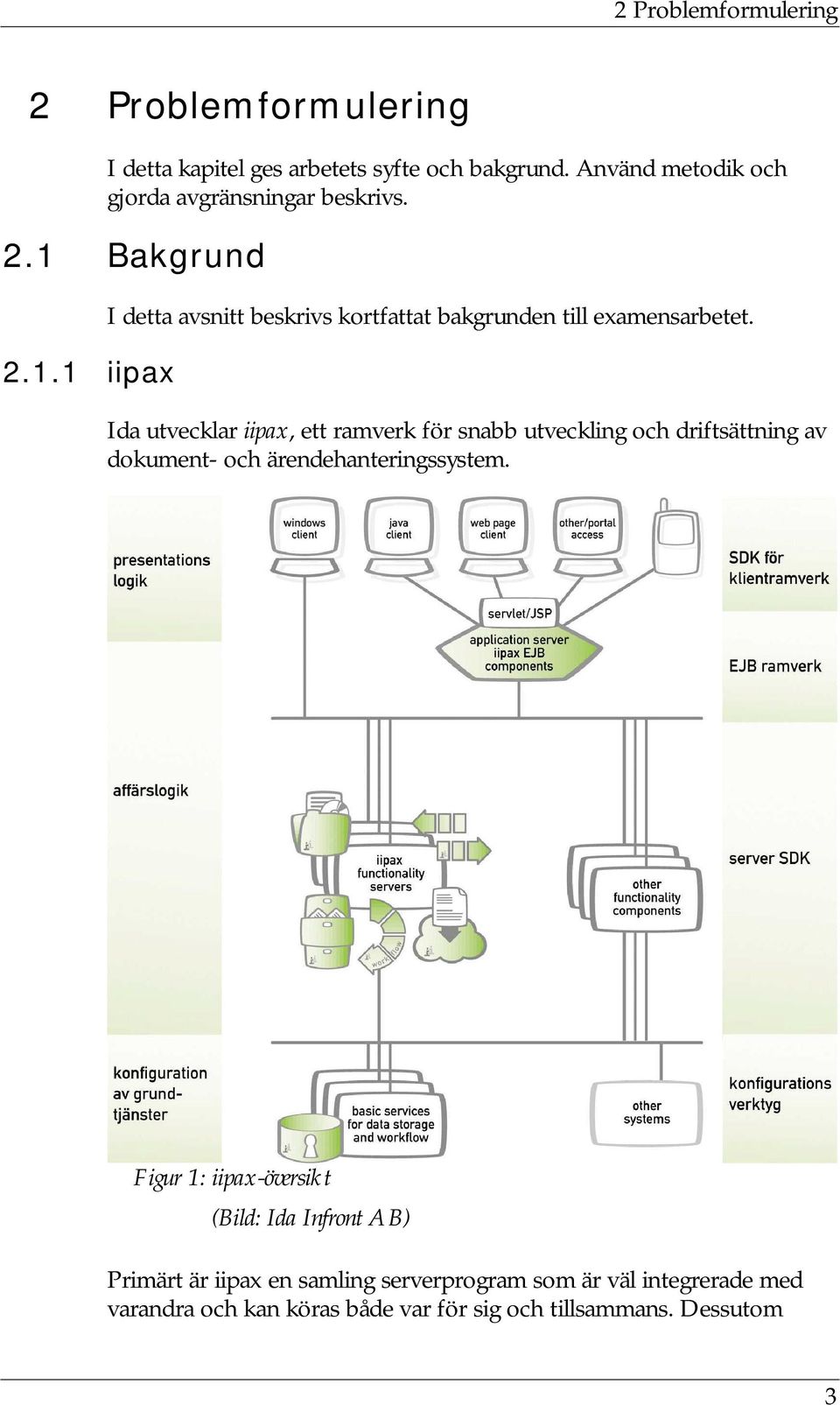 Ida utvecklar iipax, ett ramverk för snabb utveckling och driftsättning av dokument- och ärendehanteringssystem.