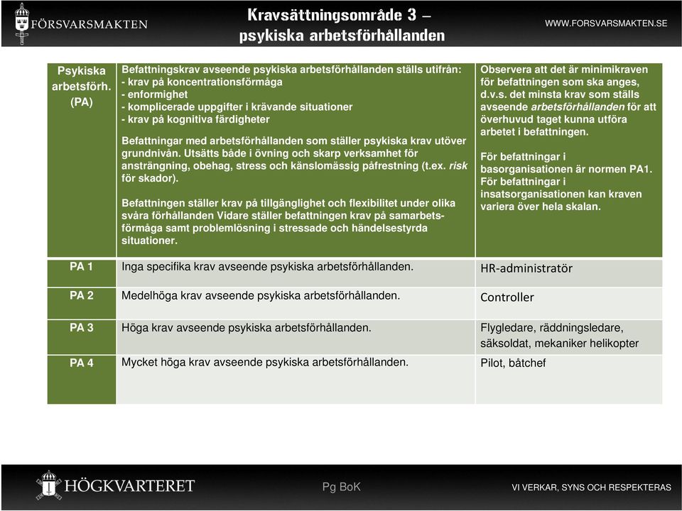 Befattningar med arbetsförhållanden som ställer psykiska krav utöver grundnivån. Utsätts både i övning och skarp verksamhet för ansträngning, obehag, stress och känslomässig påfrestning (t.ex.