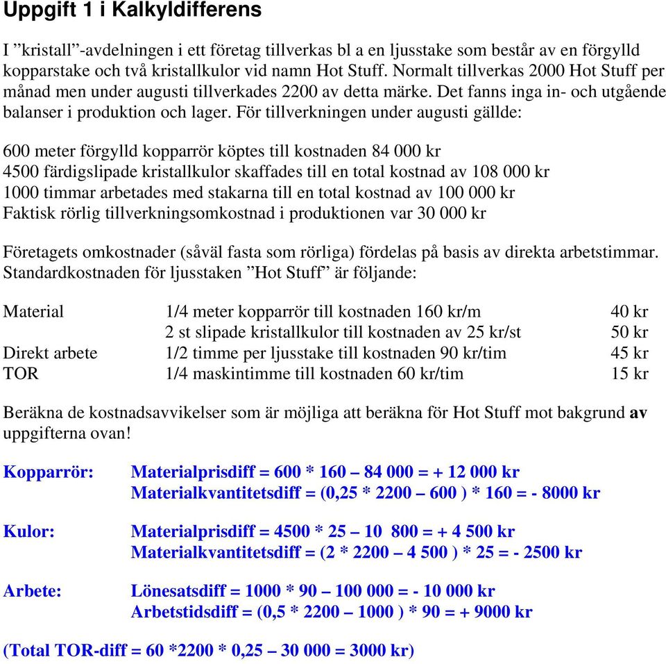 För tillverkningen under augusti gällde: 600 meter förgylld kopparrör köptes till kostnaden 84 000 kr 4500 färdigslipade kristallkulor skaffades till en total kostnad av 108 000 kr 1000 timmar