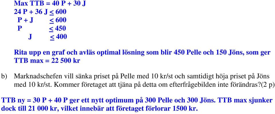 priset på Jöns med 10 kr/st. Kommer företaget att tjäna på detta om efterfrågebilden inte förändras?