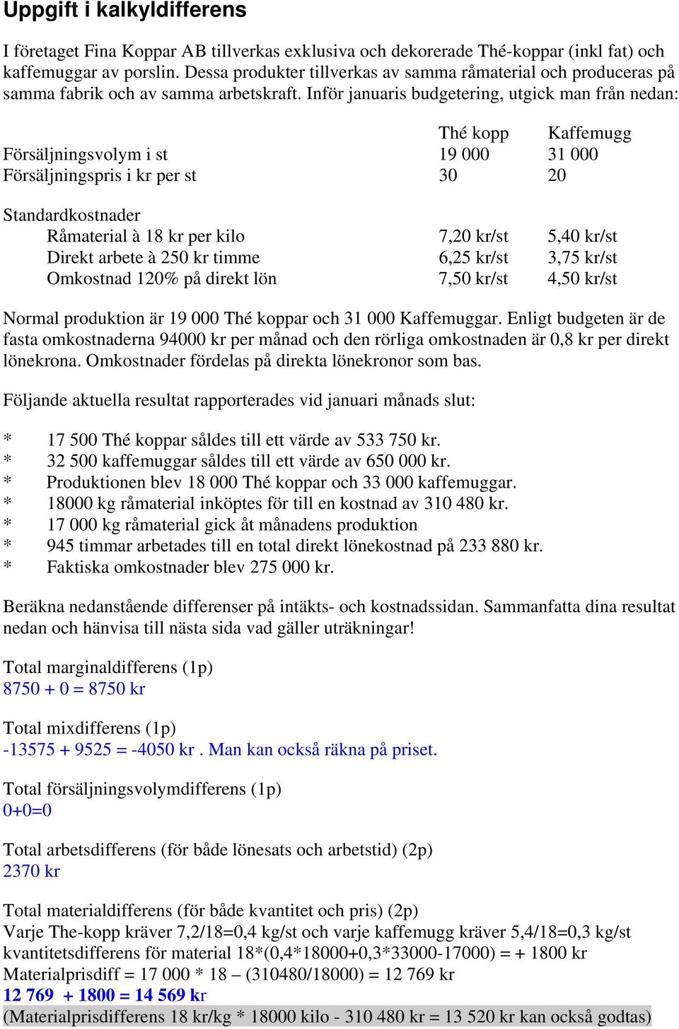 Inför januaris budgetering, utgick man från nedan: Thé kopp Kaffemugg Försäljningsvolym i st 19 000 31 000 Försäljningspris i kr per st 30 20 Standardkostnader Råmaterial à 18 kr per kilo 7,20 kr/st